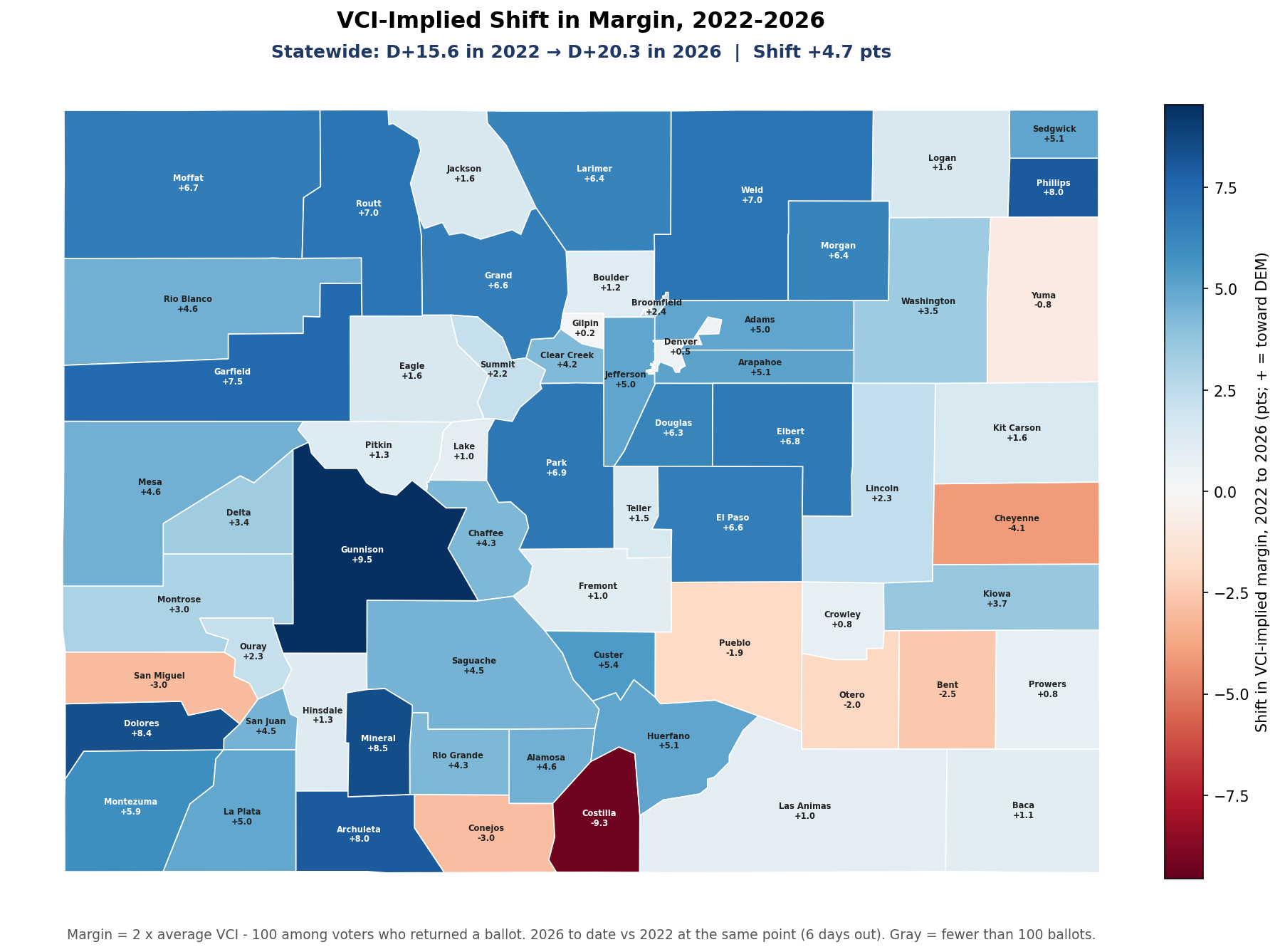 VCI-implied shift in margin, 2022-2026: By county