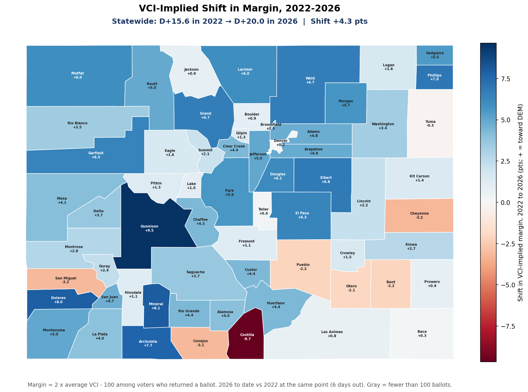 VCI-implied shift in margin, 2022-2026: By county