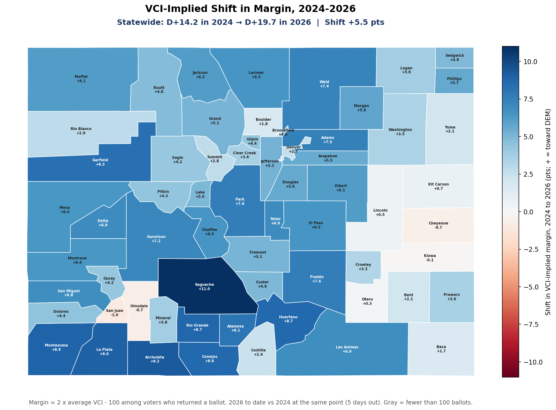 VCI-implied shift in margin, 2024-2026: By county