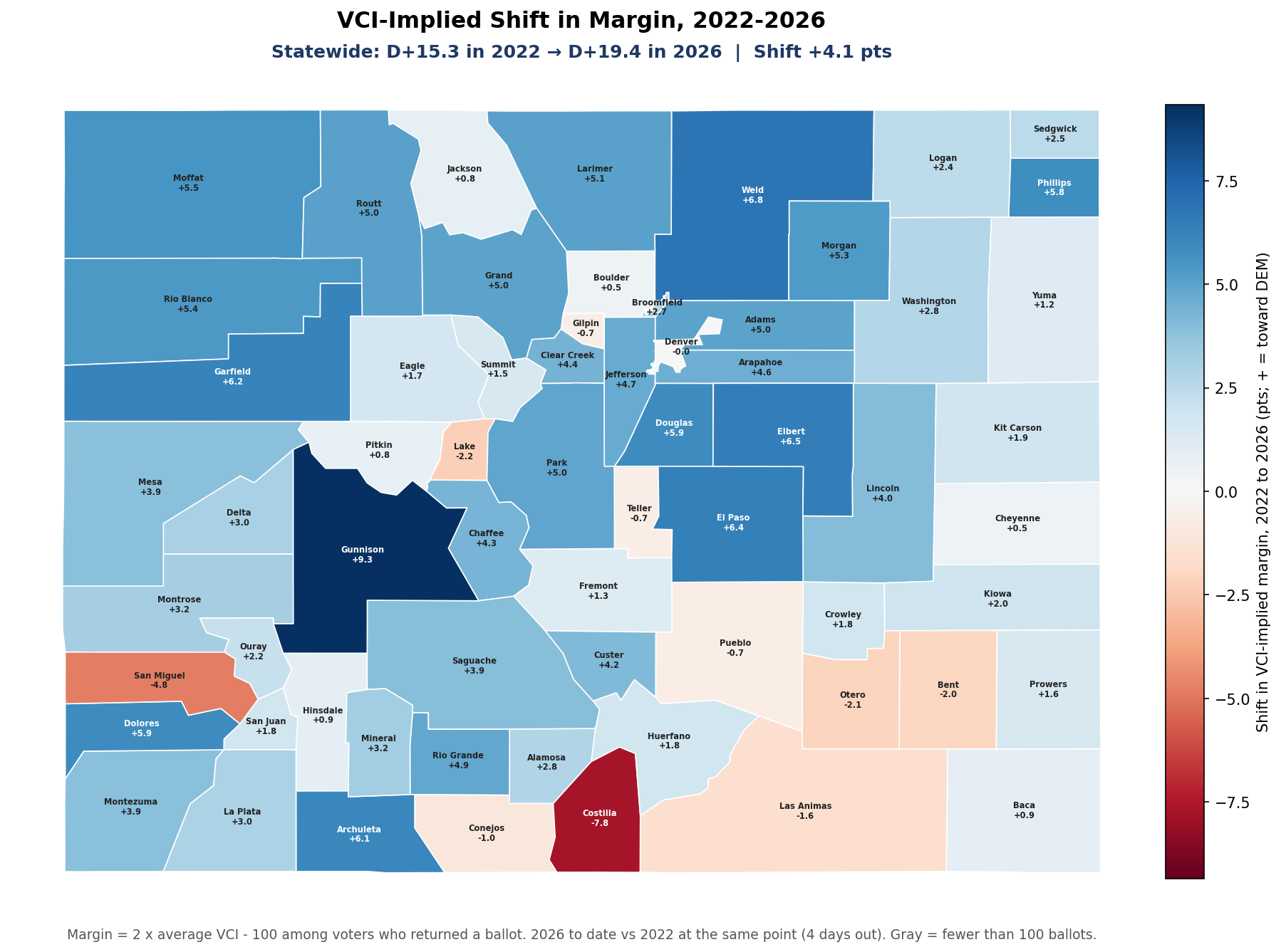 VCI-implied shift in margin, 2022-2026: By county